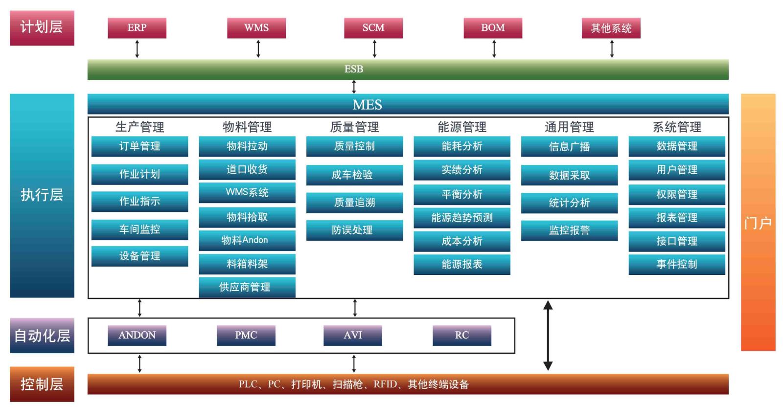 k1体育十年品牌值得信赖
